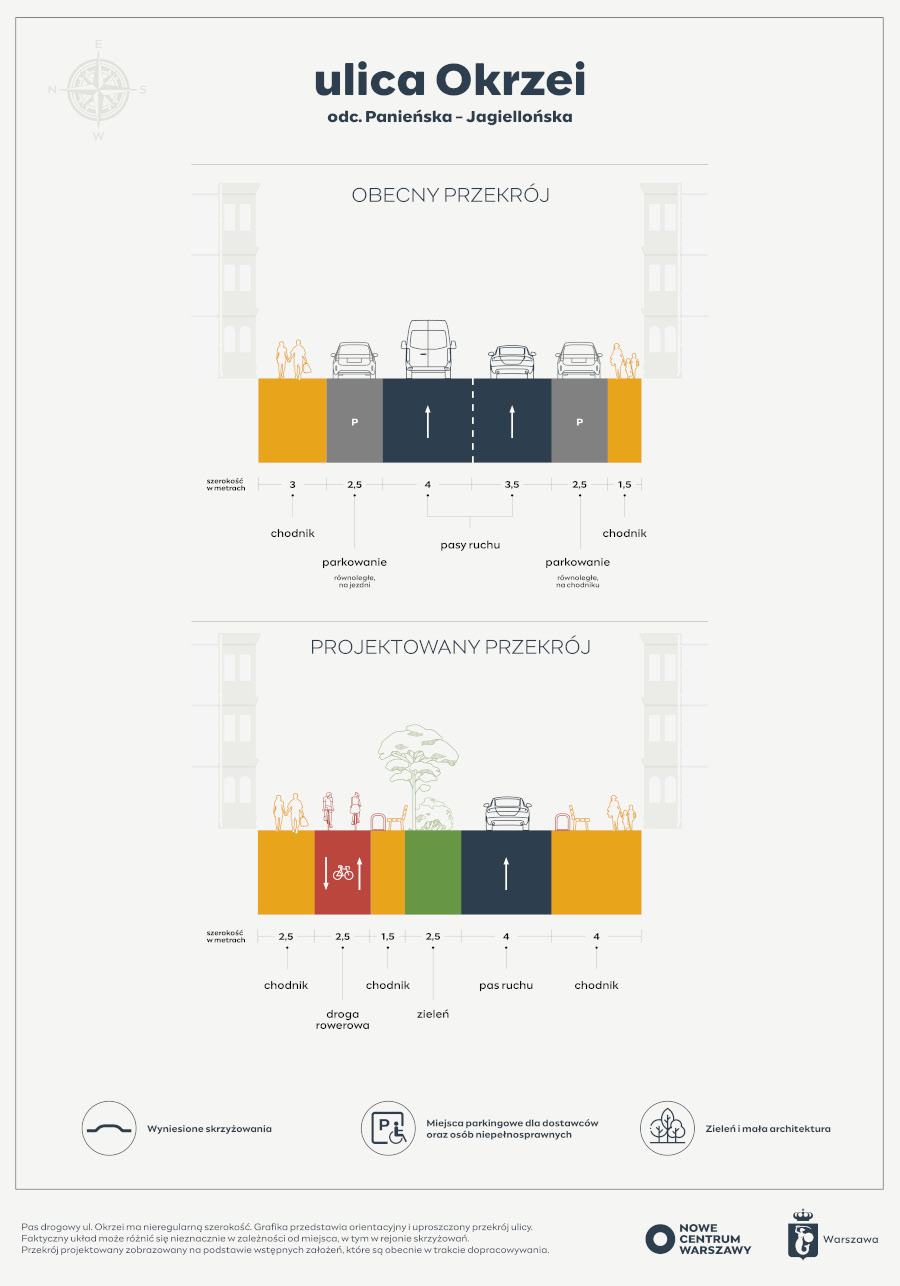 Plan przebudowy ulicy Okrzei w Warszawie