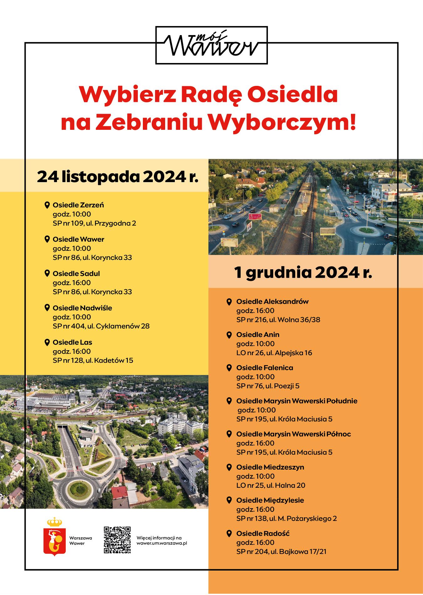 Plan wyborów w dzielnicy Wawer. 